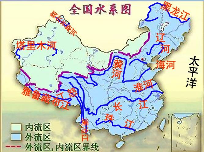中国河流域湖泊.ppt