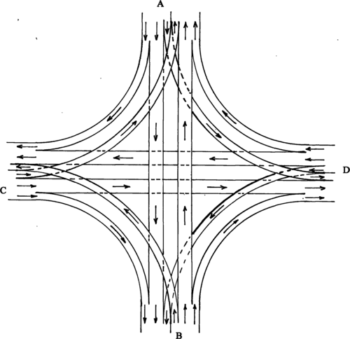 cn101871194a_不对称跨越式全互通立交桥失效