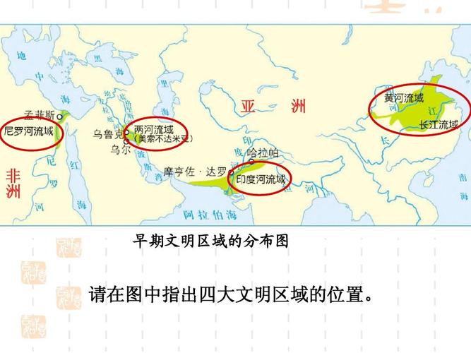 大河流域的文明发祥地(公开课)