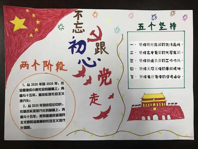 门卫大队党支部开展"不忘初心永远跟党走"手抄报活动