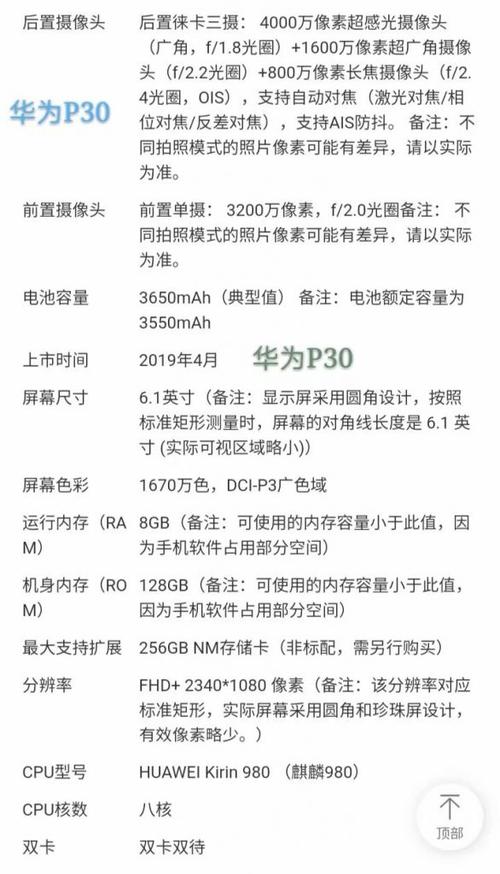 华为p30 pro周易手机