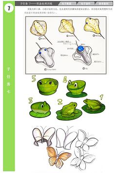 a工业设计——仿生形态分析(手绘)