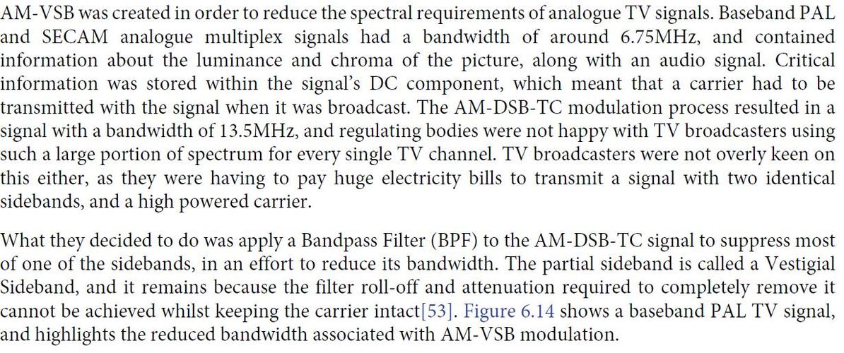 第四种:am-vsb: vestigial sideband am