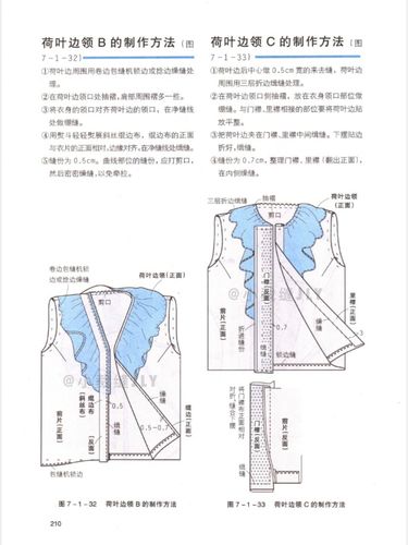 纸样裁剪图|荷叶边装饰领的制版与制作_荷叶边_礼服_手工diy_女装