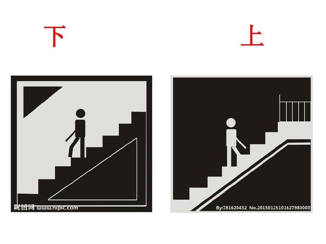 对实物,图片的观察比较及尝试操作,使幼儿初步理解反义词的含义,丰富