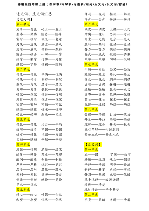 部编版四年级语文上册(识字表写字表词语表组词近义词