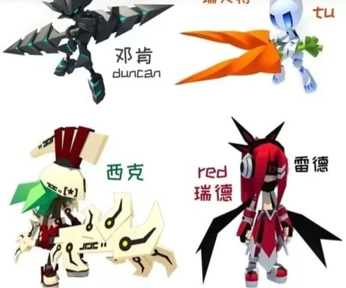 凹凸人物旧设,你可以了解到凹凸世界以前的人物原设是