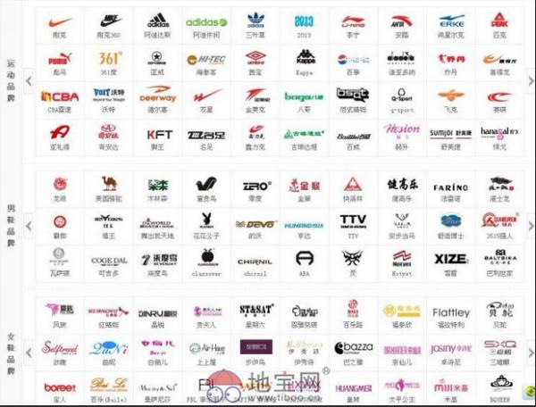 品牌商标,【鞋子品牌图标】高清下载_运动鞋品牌图标,s开头的外国运动