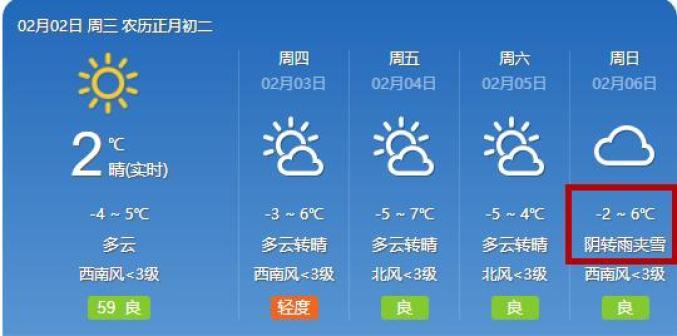 雨夹雪已在路上临沂天气预报显示↓↓↓这几天全省天气预报一起来看6