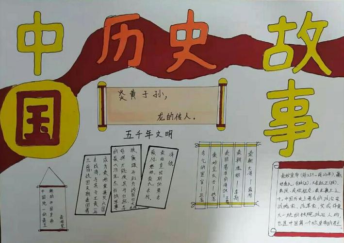 2020级九班历史第一期手抄报——先秦时期历史人物