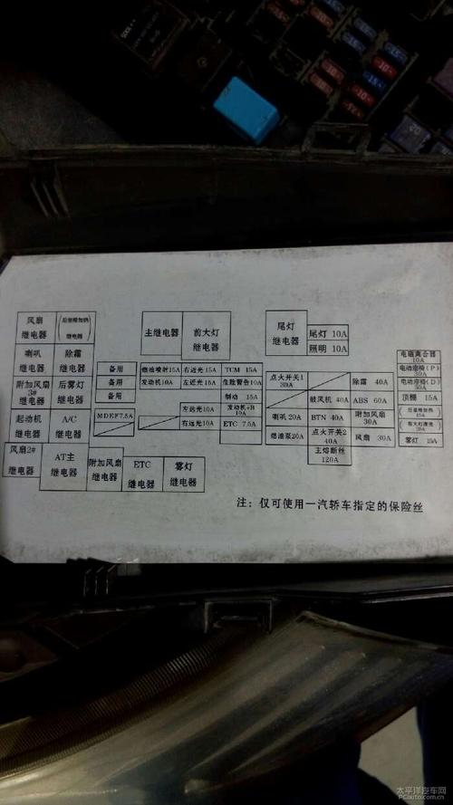 哪位大神能拍下前仓保险丝盒位置图_奔腾b30论坛_汽车
