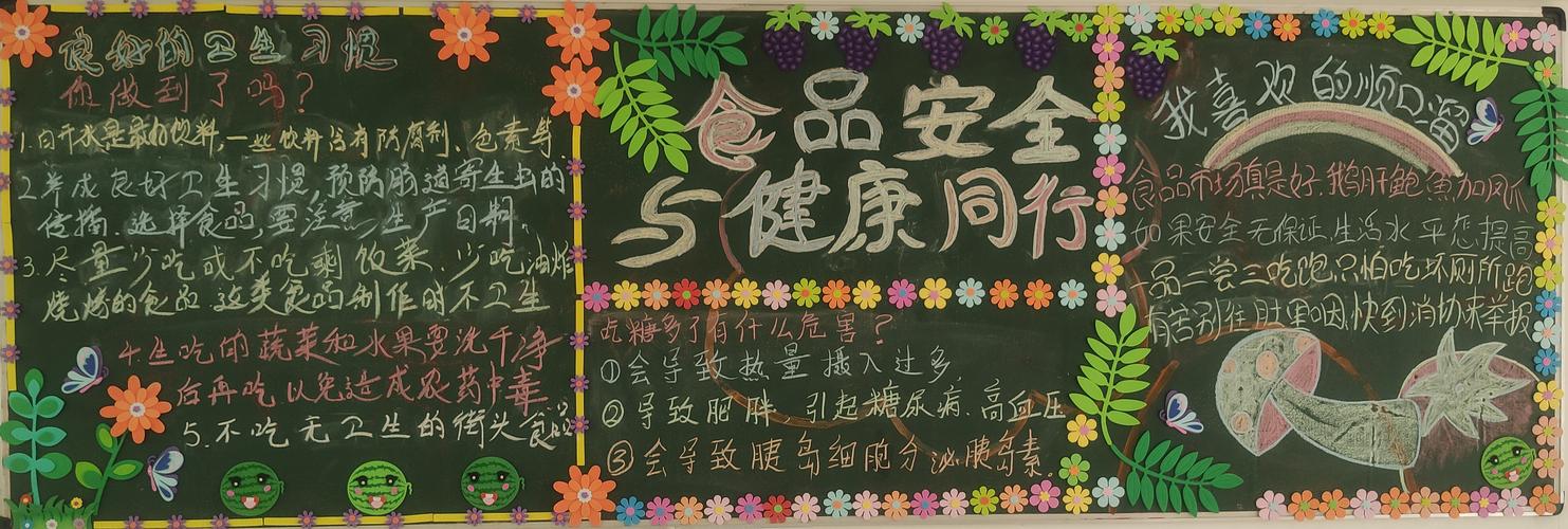 "食品安全牢记心,健康幸福伴你行"——龙门职校黑板报评比活动