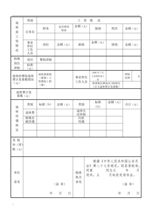 退休审批表(新表格)