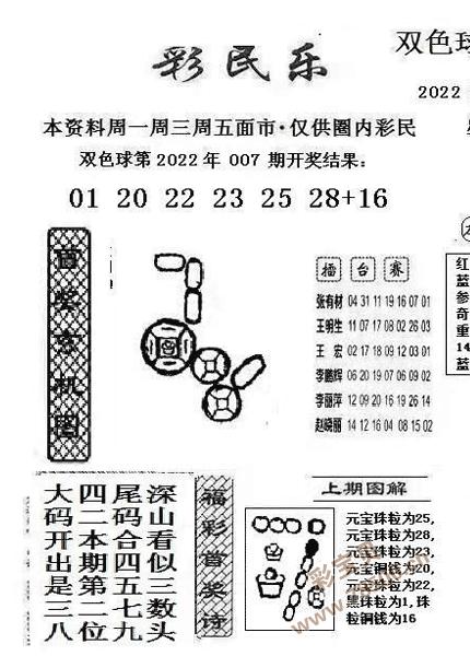 双色球2022008期阳光探码图文版最新彩民乐