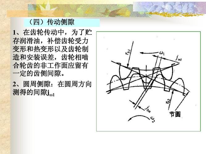 第7页 (共39页,当前第7页) 你可能喜欢 晶体结构 齿轮检测 齿轮测量