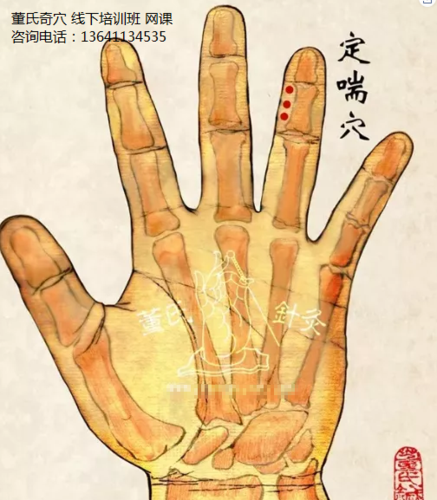 董氏奇穴(手指部位):定喘穴