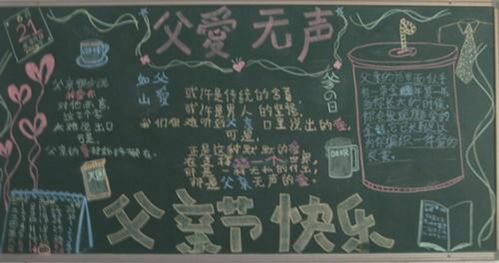 父亲节手抄报内容资料
