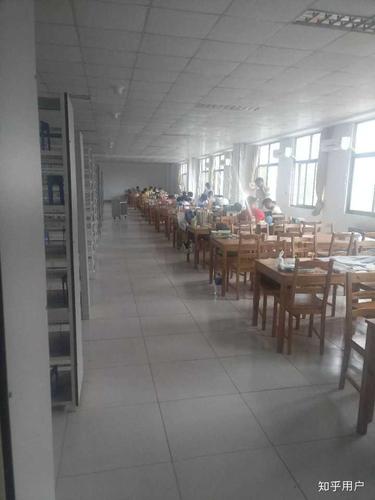 青岛恒星科技学院怎么样?