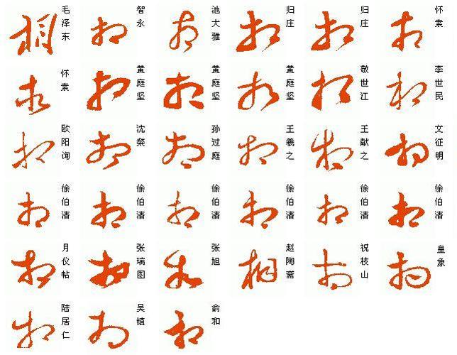 "相"字草书怎么写