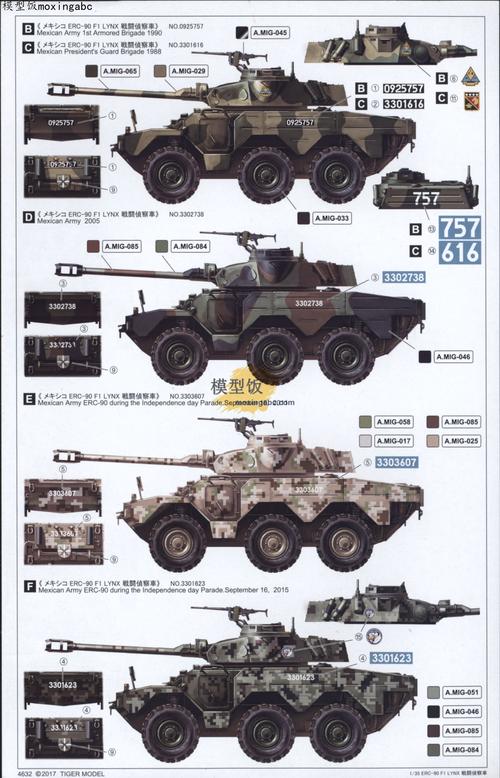 tiger 4632 法国erc-90 f1 lynx 装甲车 说明书