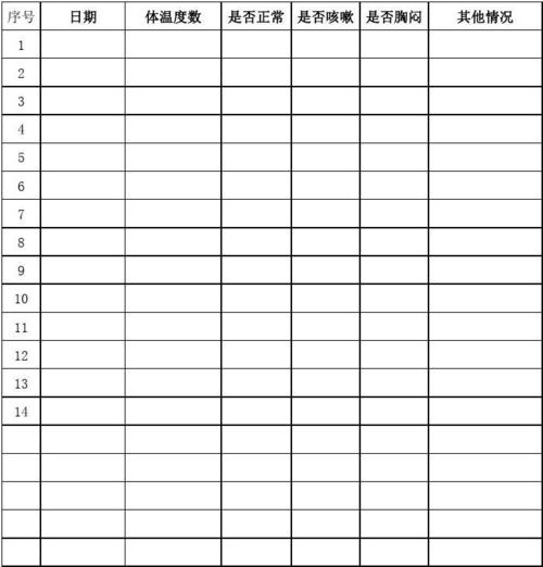 个人14天体温记录表
