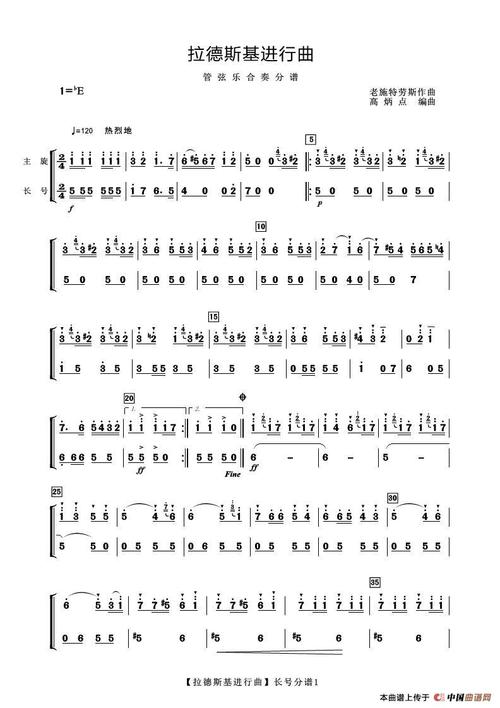 拉德斯基进行曲(长号分谱)_简谱_搜谱网