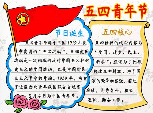 学画简单的五四青年节手抄报模板,含内容文字