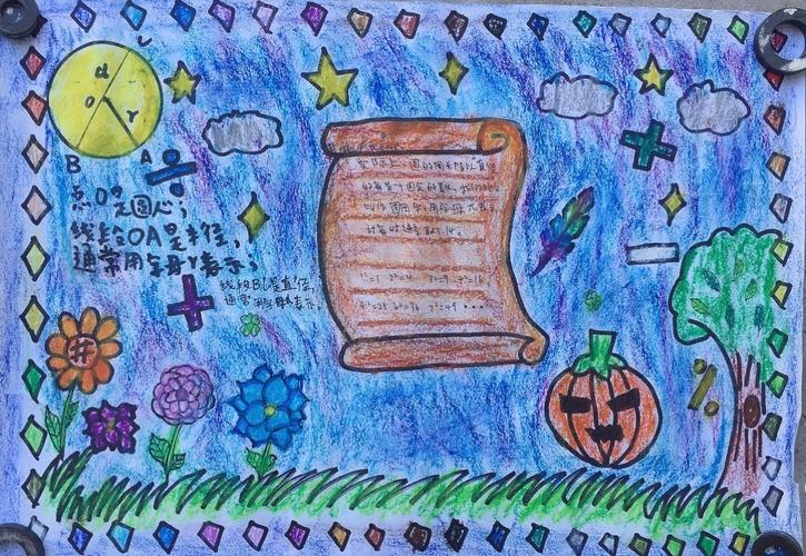 数学手抄报(六年级)