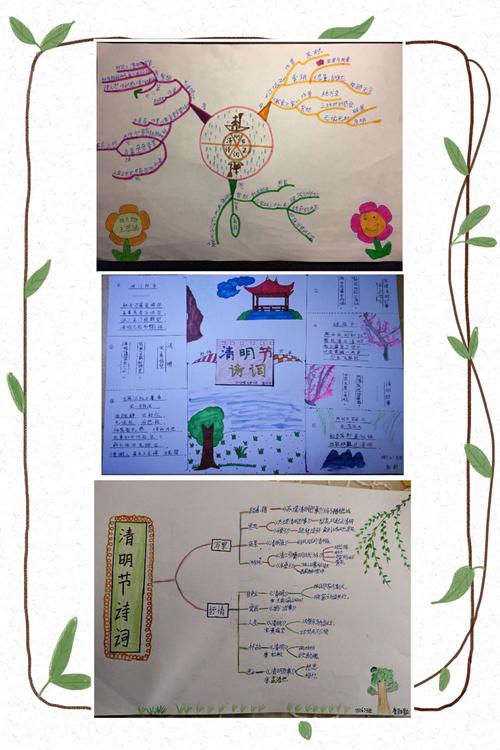 绘制思维导图 探究清明节日——魏风小学四年级清明探究课程