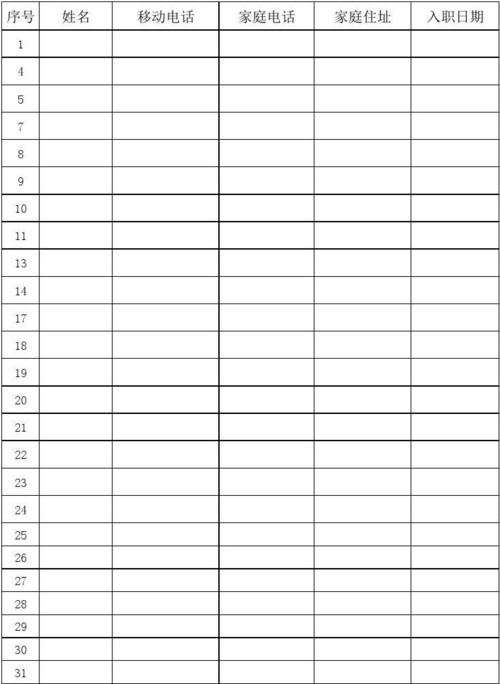 公司员工信息登记表参考模板