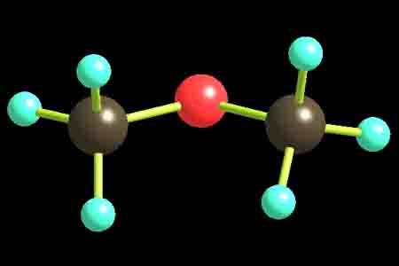 柴油掺加二甲醚的可行性