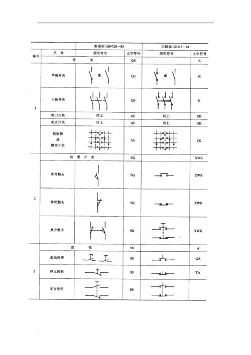 电工常见符号图
