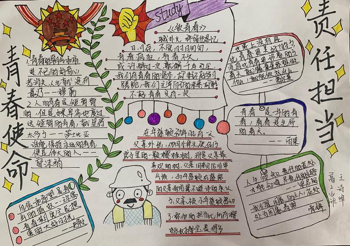 纪念五四|西安远东二中团委开展"青春使命·责任担当"主题手抄报活动