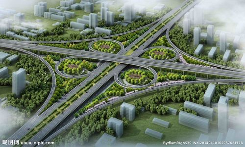 苜蓿叶互通立交效果图图片