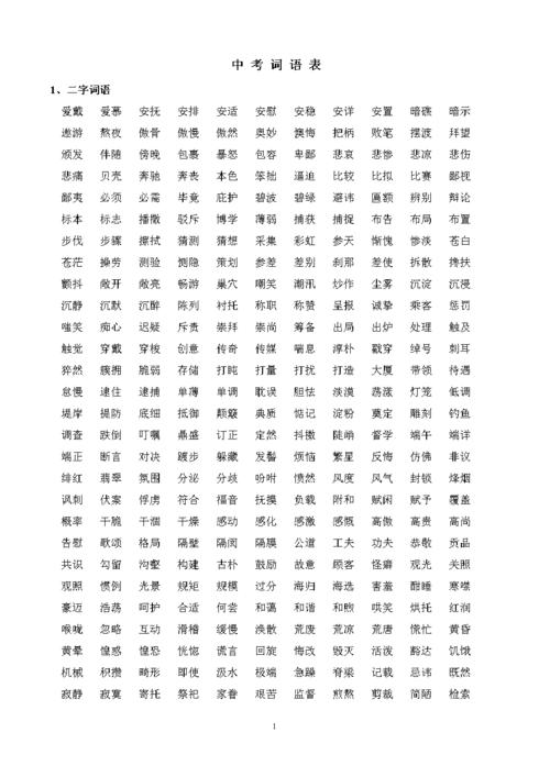 七年级词语表.doc 14页