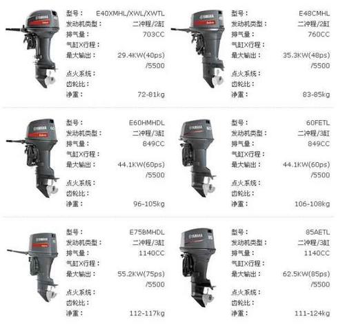 雅马哈船外机生产商