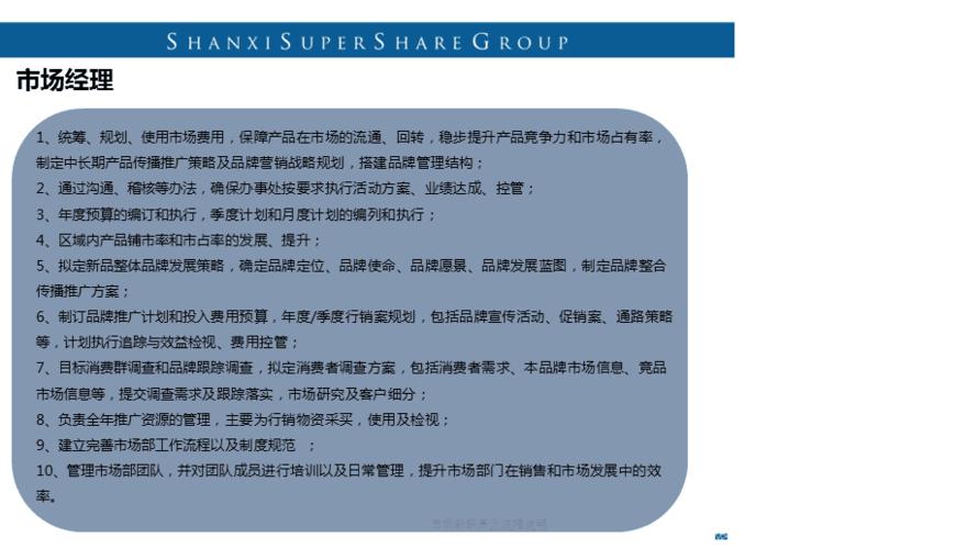 市场部职责及流程说明课件