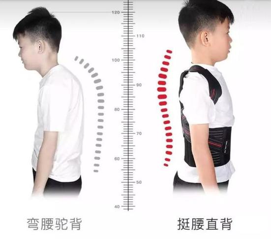 孩子的脊柱很脆弱,平时若有3种行为,说明在慢慢变驼背,高低肩