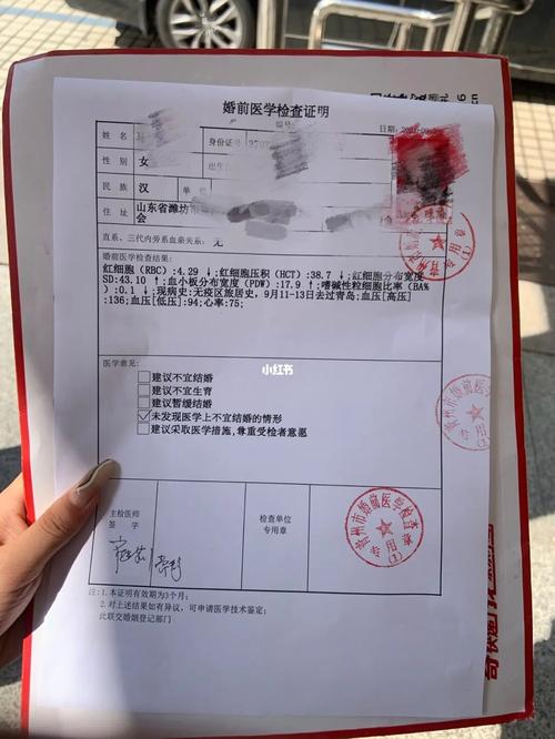 军婚婚检感觉有点酸爽……_妇科_男朋友_棉签_白带_剖腹产_阴影_军婚