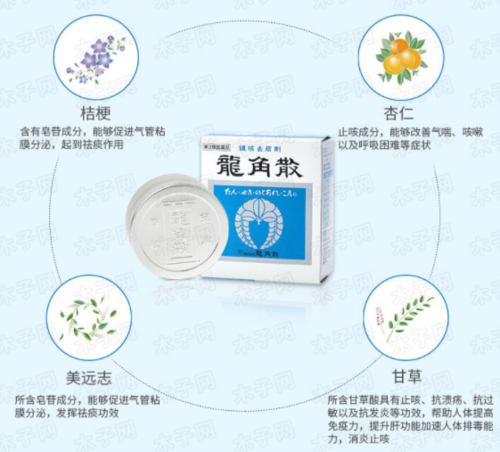 龙角散镇咳祛痰粉(43g) 药品说明书