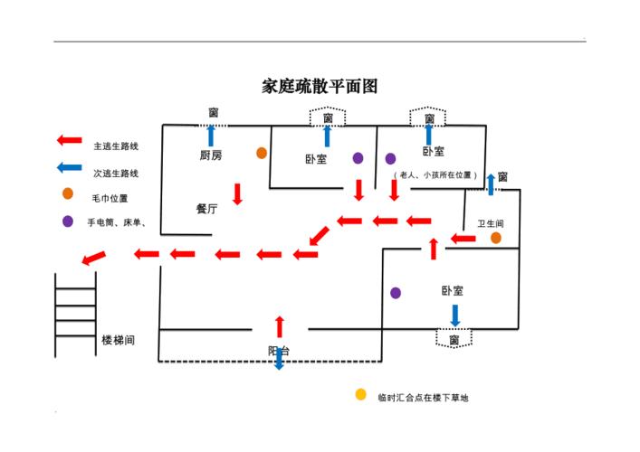 家庭疏散平面图
