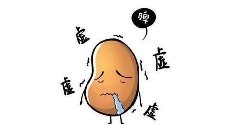 口苦肝中堵口甜脾里黏口酸胃里翻口中有异味是怎么回事