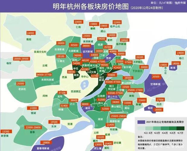 一文说透杭州十年房价的