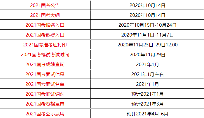 国家公务员考试时间2021国家公务员考试2021