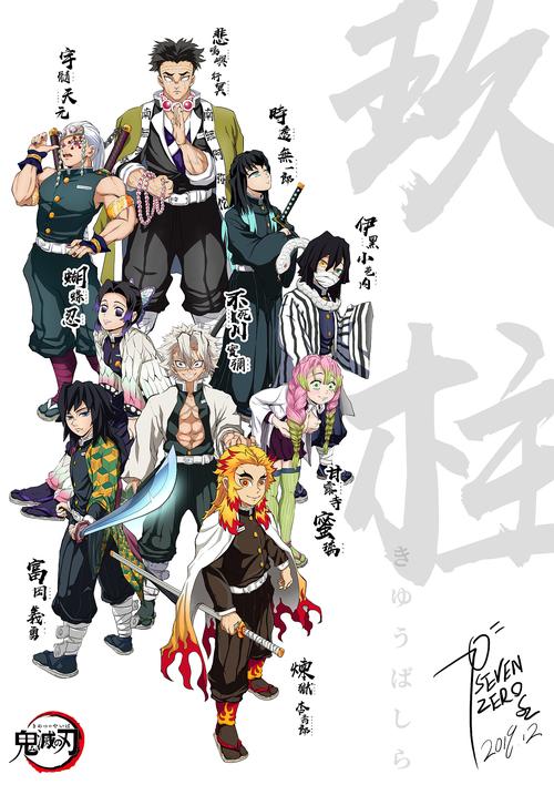 鬼灭之刃---九柱