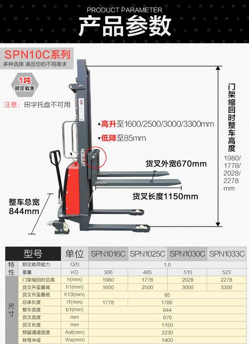 诺力半电动叉车半电动堆高车液压堆垛车升高25米降机1吨spn15x15吨