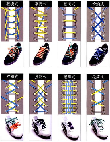 鞋带系法