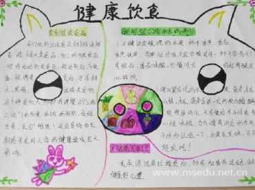 预防贫血防胖匀衡饮食手抄报 饮食安全手抄报
