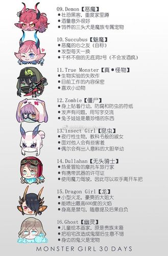 久等了的怪物女孩30天第二弹!09~16号
