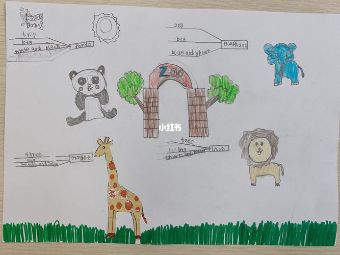 my zoo_英语_教育_思维导图_设计_动物园_英语教育_文化_绘画